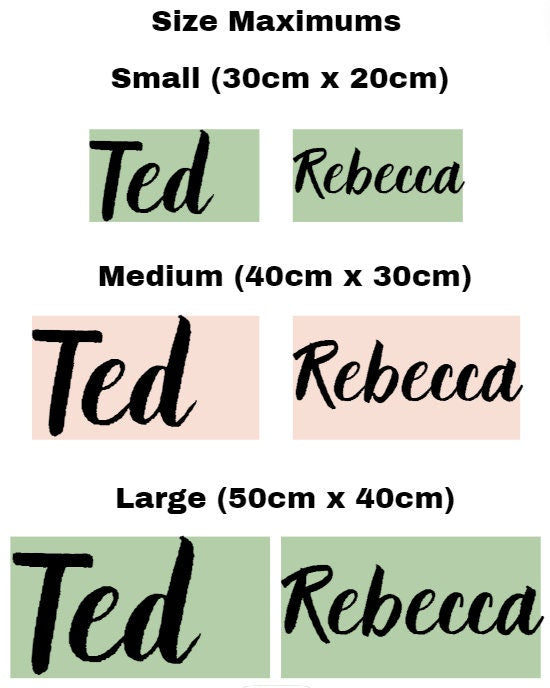 Double layer star name