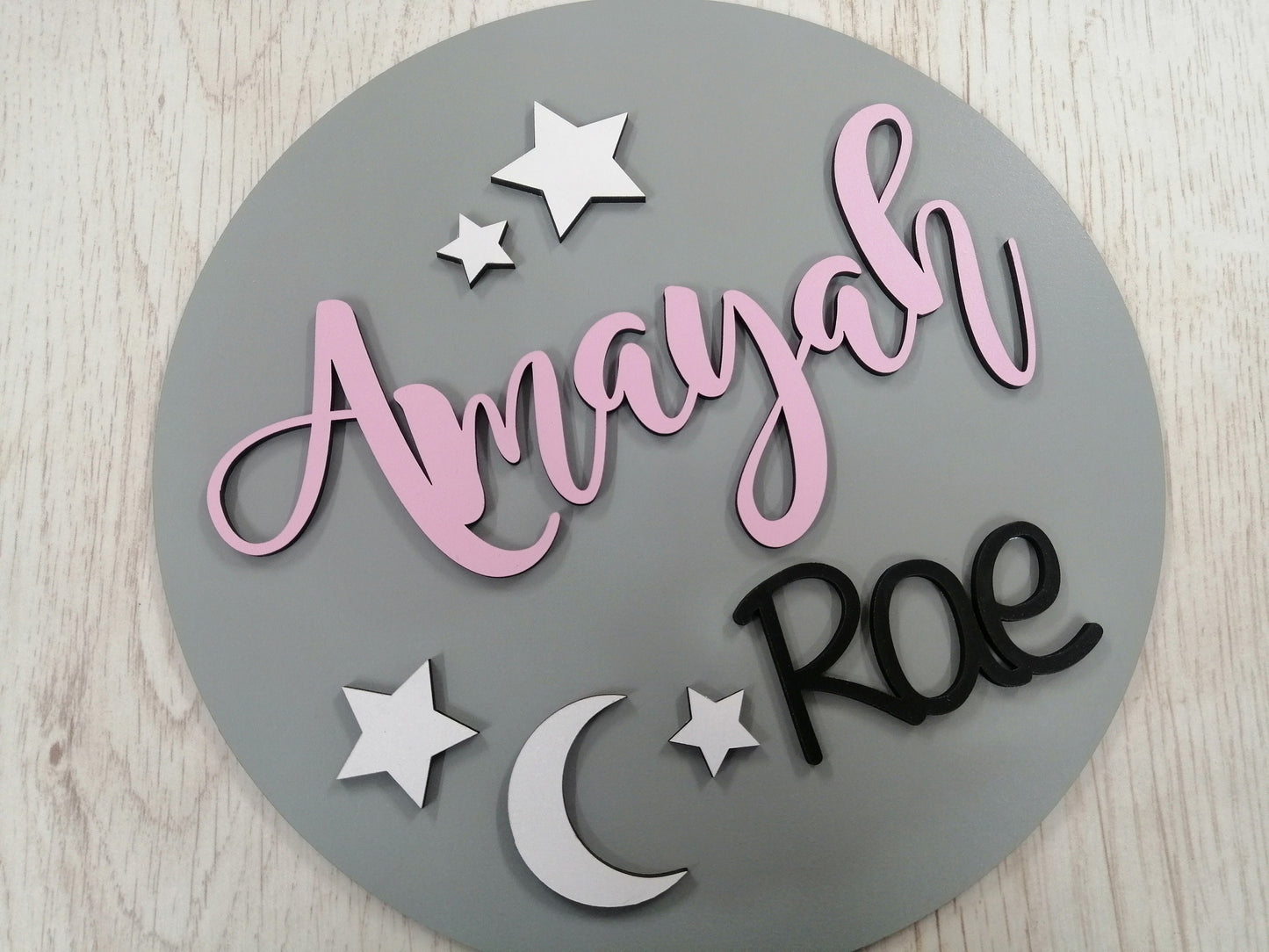 Name Moon Star sign