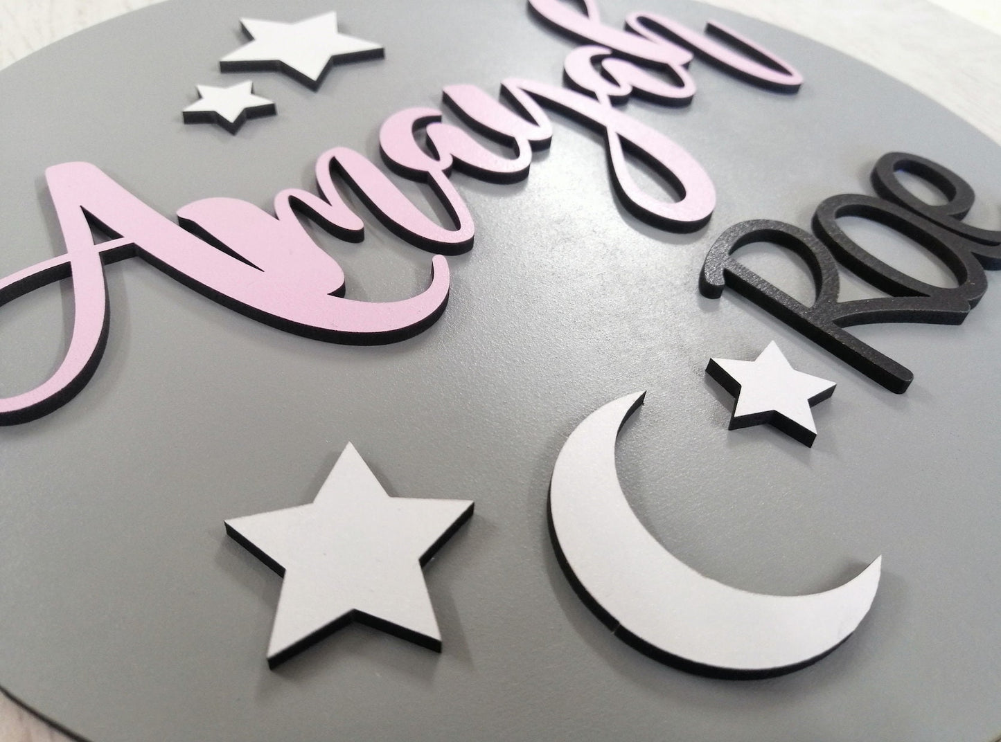 Name Moon Star sign
