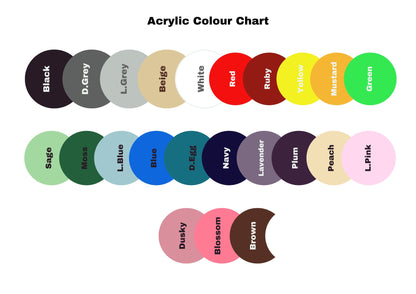 Double layer star name